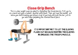 Close Grip Bench