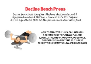 Decline Bench Press