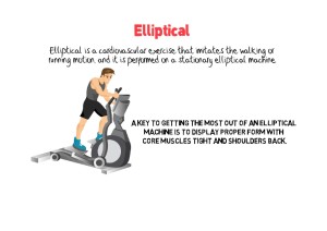 Elliptical