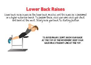 Lower Back Raises