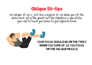 Oblique Sit-Ups