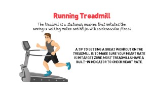 Running Treadmill